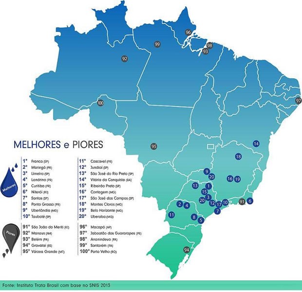 Niterói sobe no ranking de saneamento básico - Fonte: Instituto Trata Brasil 